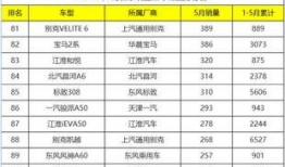 国产三级排行榜,盘点年度热门佳作，揭秘国产影视新趋势