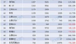 国产三级排行榜,盘点年度热门佳作，揭秘国产影视新趋势
